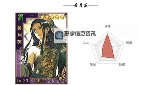 黄月英无惨漫画:穿越时空的战国奇缘图1