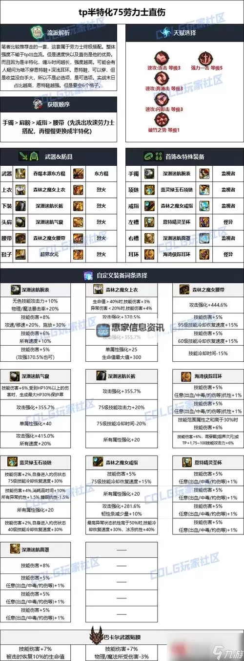DNF光明气息怎么得:获取方法详解及提升技巧图1