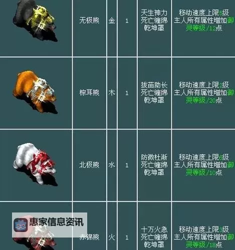 问道攻略坐骑:提升战力的最佳指南图2