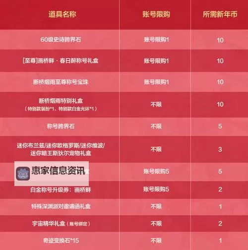 暴风城水晶瓶在哪买?详细购买指南分享图1