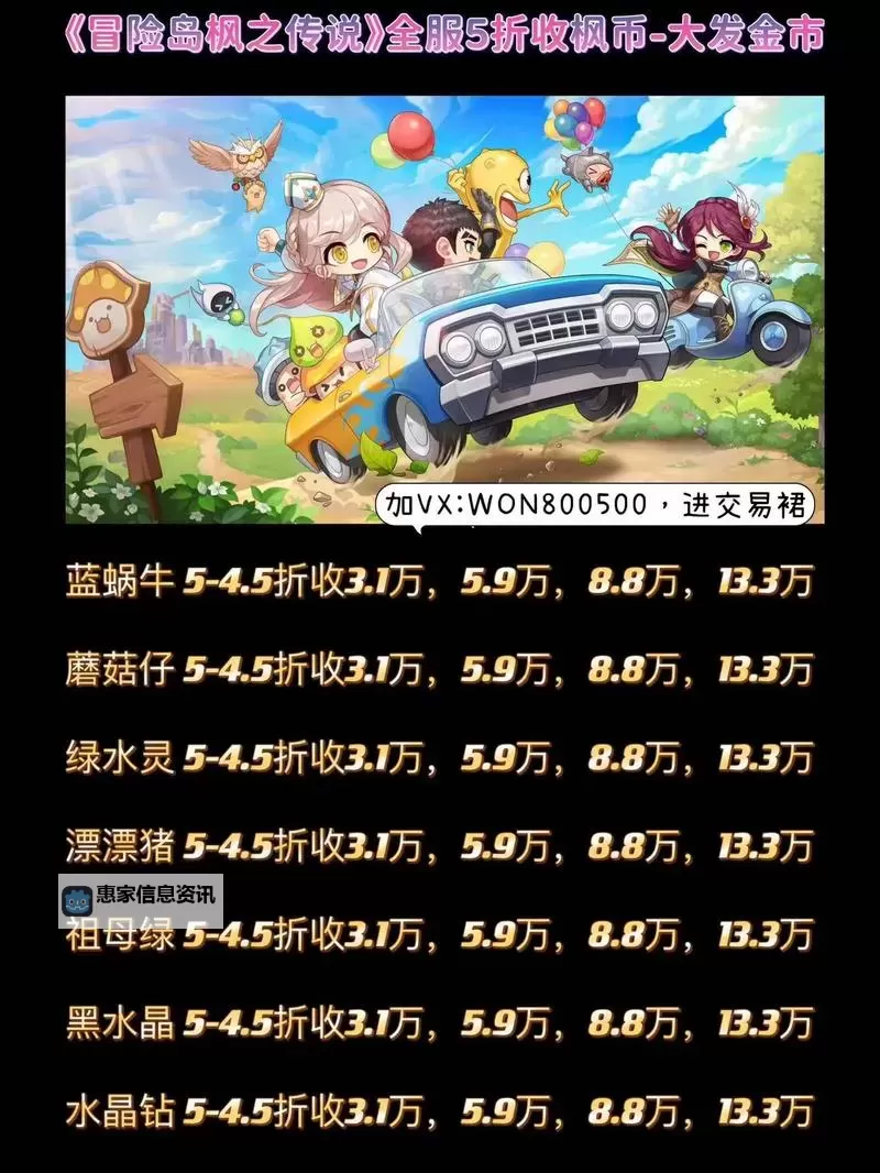 冒险岛枫之传说各区人数最新统计分析图1