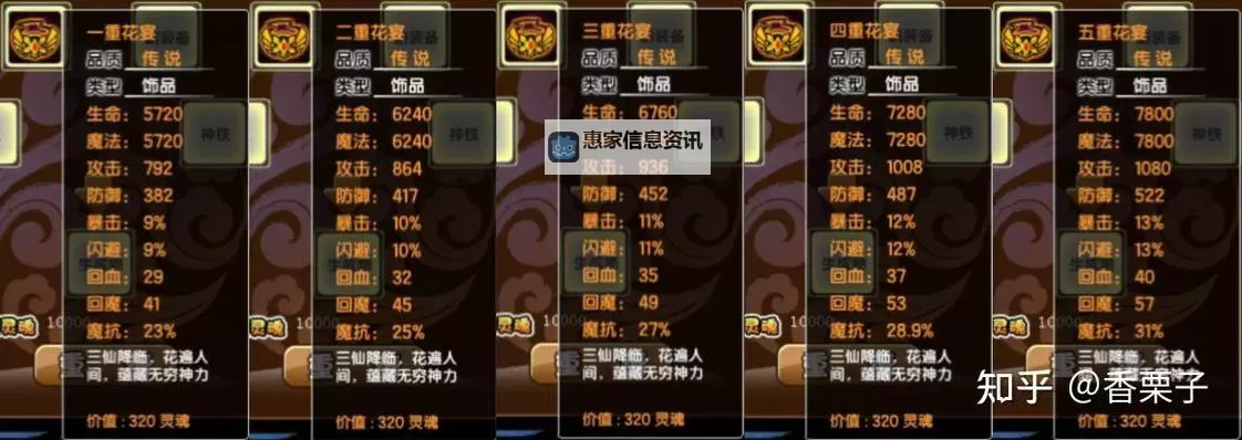 造梦西游三如何换装回血详解与实用技巧图2