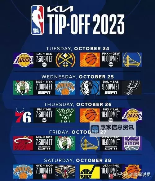 NBA有多少支球队?最新赛季球队数量揭秘图1