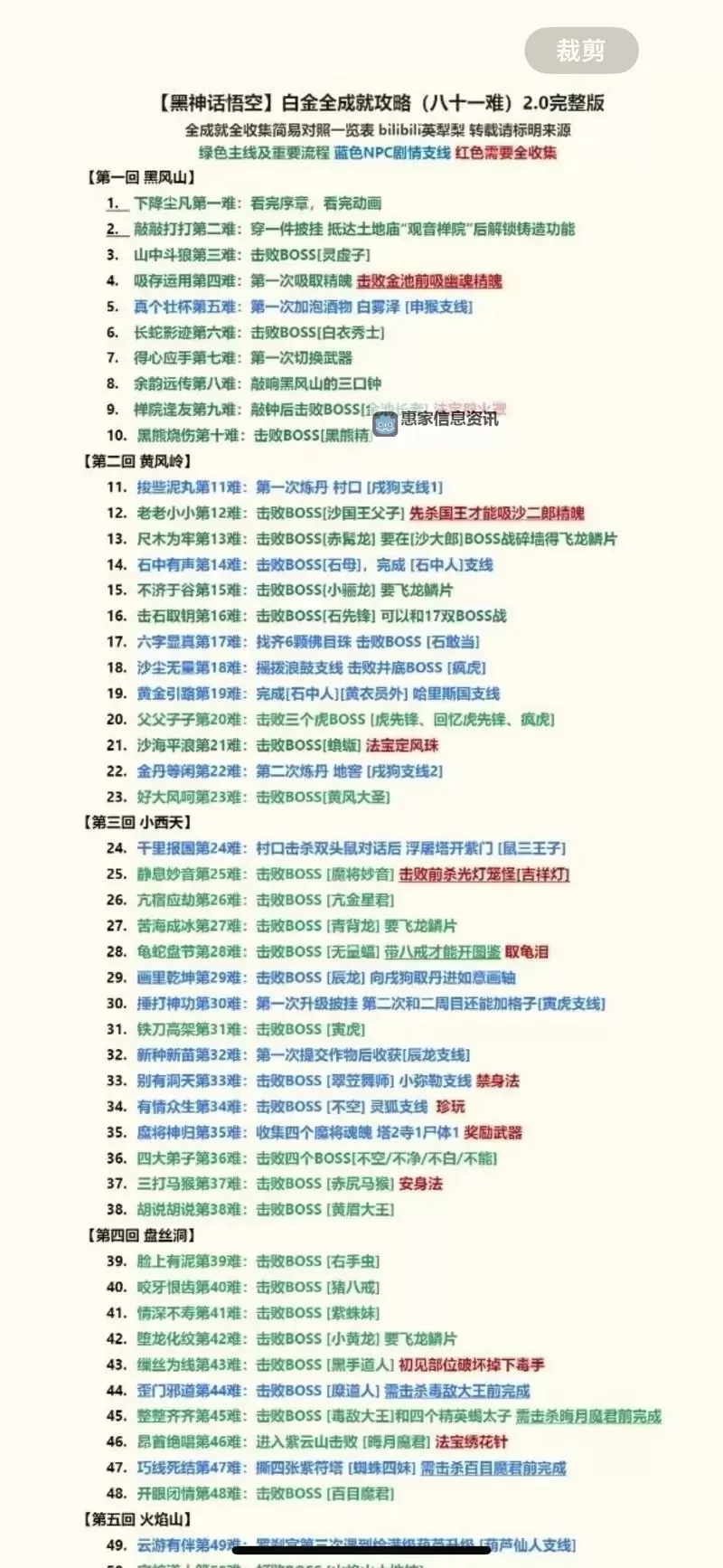 2022最新神话排名:最受欢迎的神话故事全攻略图1