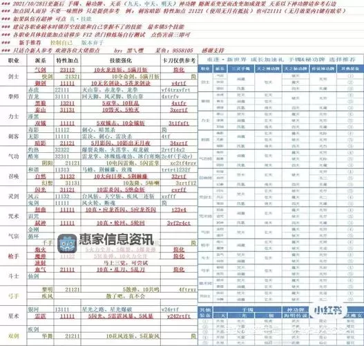 剑灵2021幻影武器:全新幻影装备全面解析与获取指南图2
