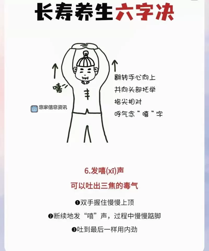 六字诀练了一星期感觉真有效:神奇功效大揭秘图1