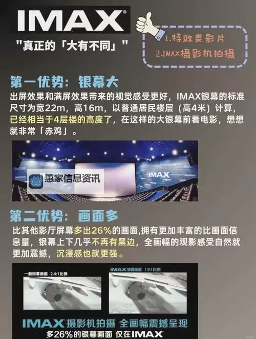 尽享极致视听体验:三亚电影院IMAX全新上映精彩影片图1