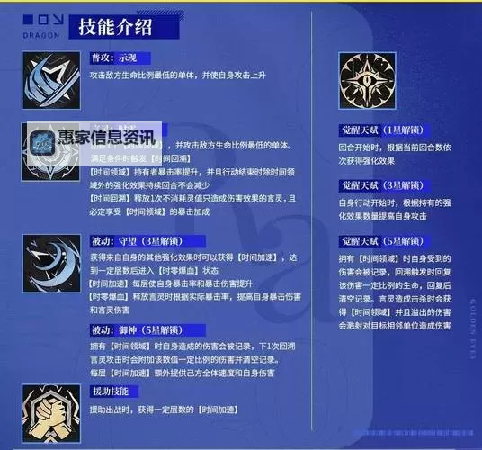 巨龙之巢奥拉夫装备全攻略:最佳搭配与战术指南图1