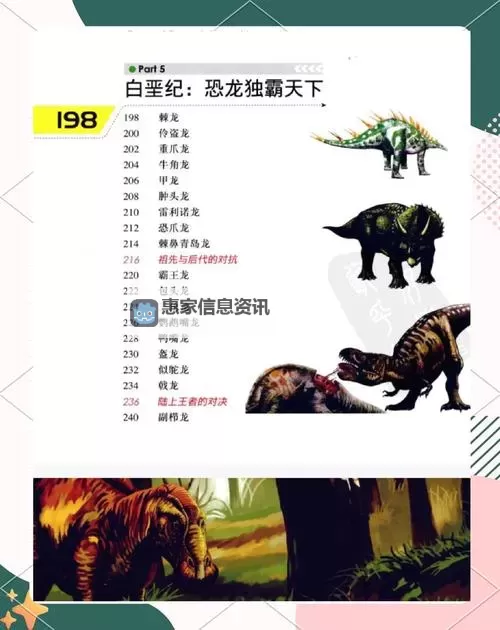 棘龙与霸王龙的史前争锋:究竟谁才是真正的霸主图1