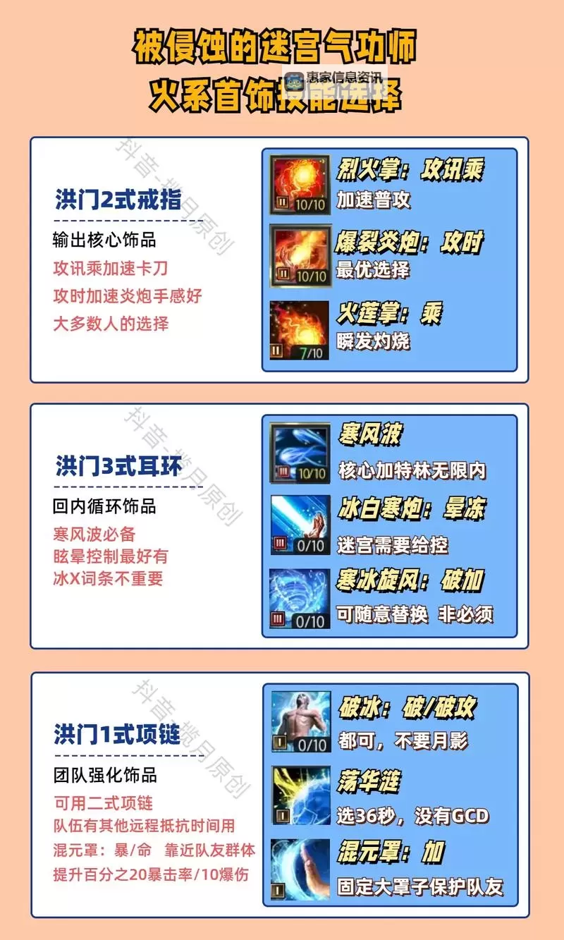 剑灵功力提升多少伤害:提升攻略与实测数据解析图2