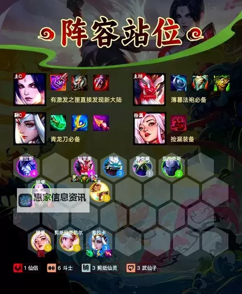 一刀流锐雯出装攻略:高效输出与生存兼得图1