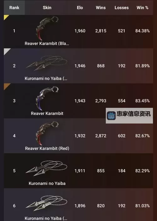 热血无赖都有什么枪:全面解析游戏中的武器装备图1