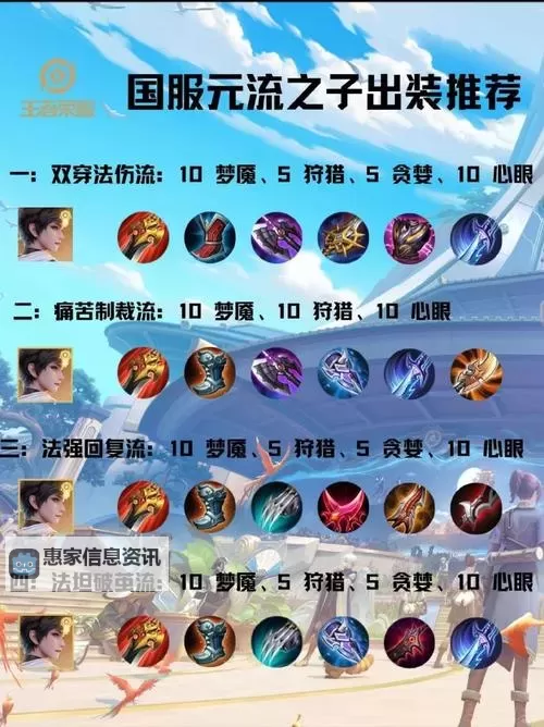 如何选择最佳软件帮助你轻松掌握王者荣耀出装技巧图1