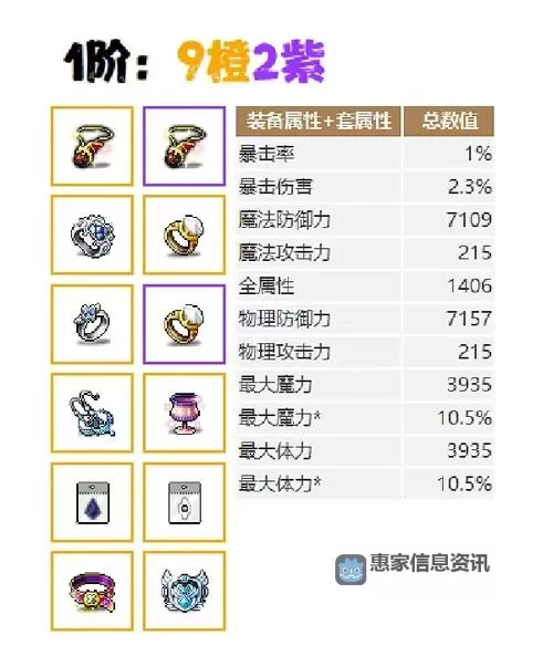 冒险岛5第四关怎么走攻略指南图1