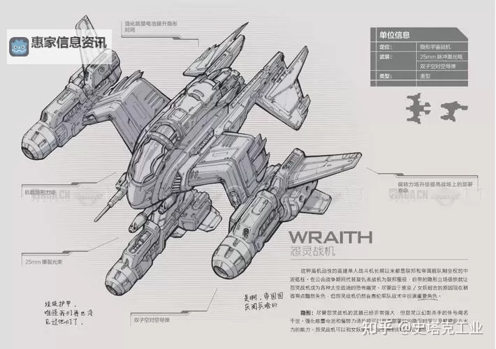 《星际2人族经典打法解析:制胜策略全指南》图2
