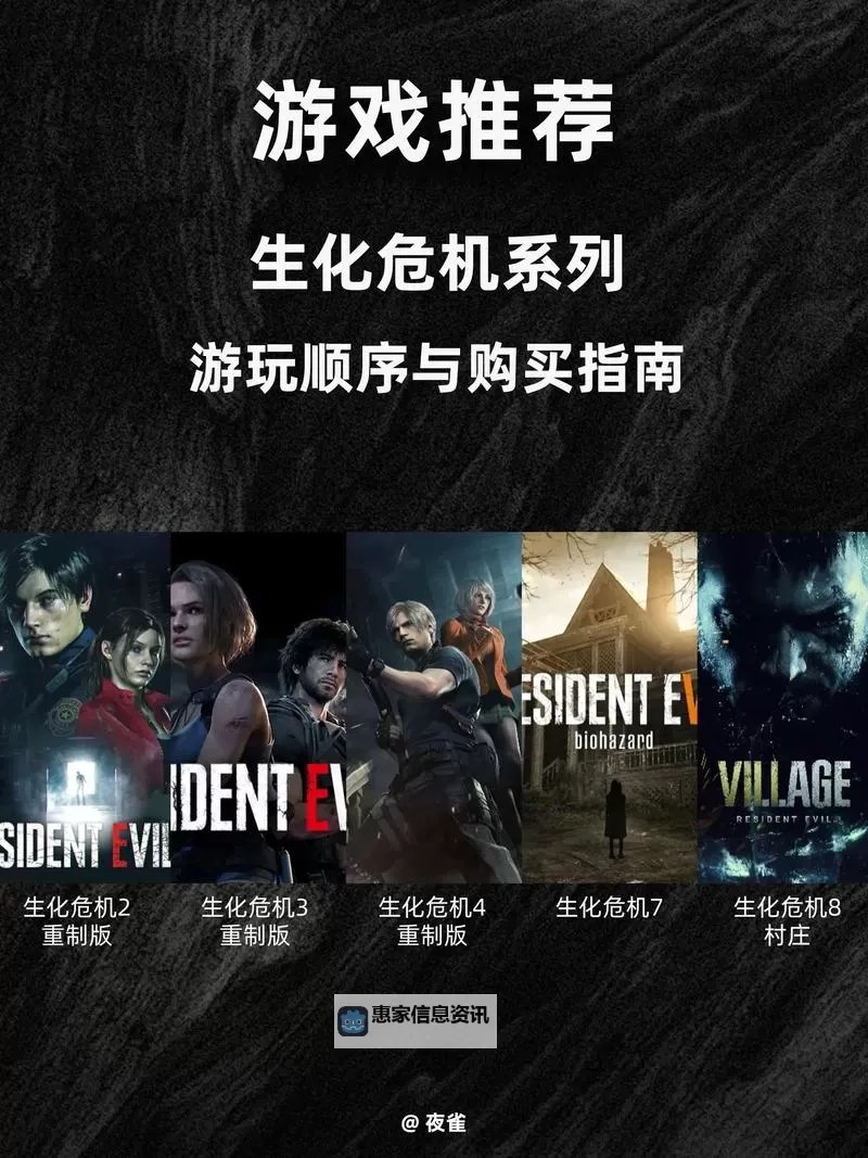 生化危机新手玩哪一部指南:入门推荐与攻略分析图1