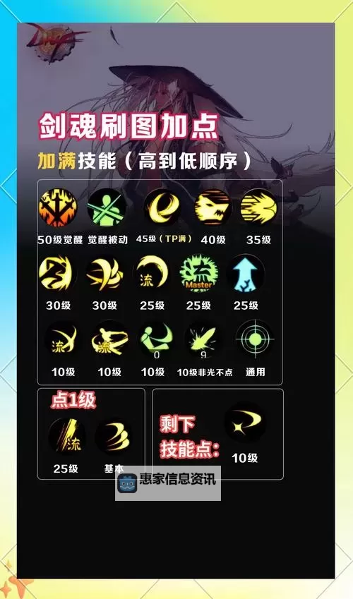 剑魂腰带和鞋子附魔什么宝珠:最佳宝珠搭配指南图2