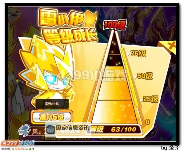 揭秘赛尔号收入流水:游戏盈利背后的财务分析图1