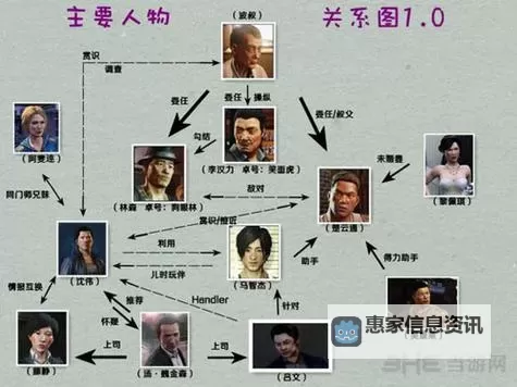 热血无赖运行中怎么返回桌面:轻松操作指南图1