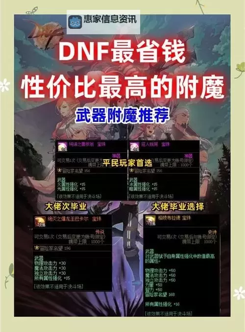 dnf上衣腰带附魔什么宝珠推荐指南图1
