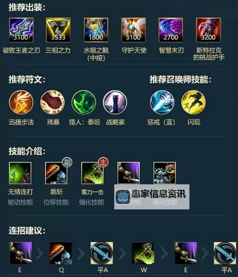 2022年武器大师出装指南:最佳搭配推荐与技巧分析图1