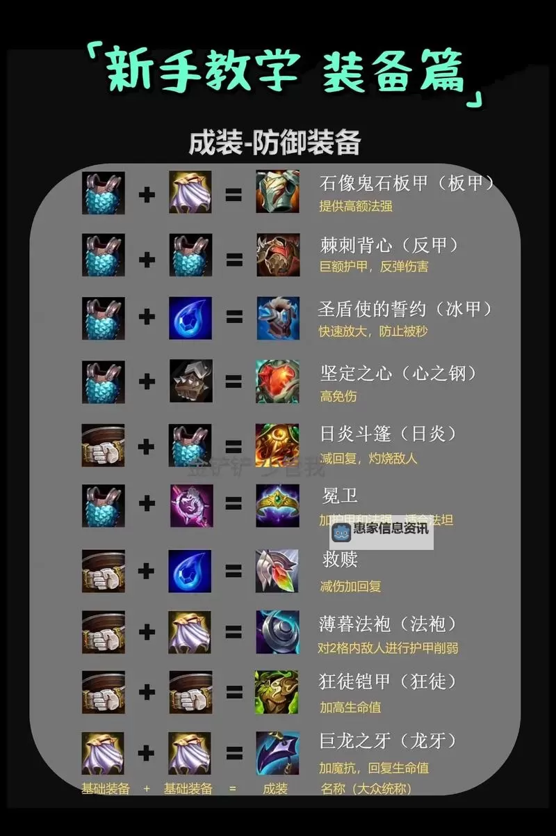 《掌握锤石出装顺序:高效提升辅助战斗力指南》图2