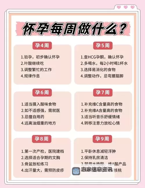 孕妇趟开大BB:孕期早兆与应对指南图1