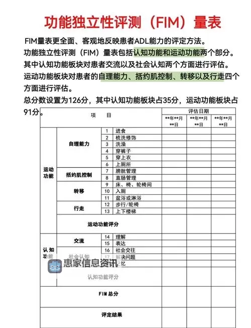 炫舞舞团m值揭秘:提升评分的关键技巧指南图1