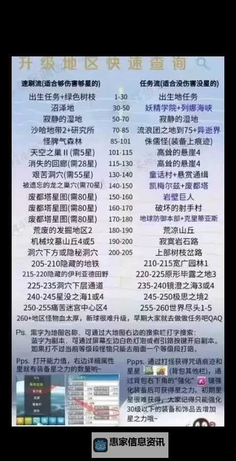 冒险岛斯库亚斯怎么去?详细路线指南详解图1