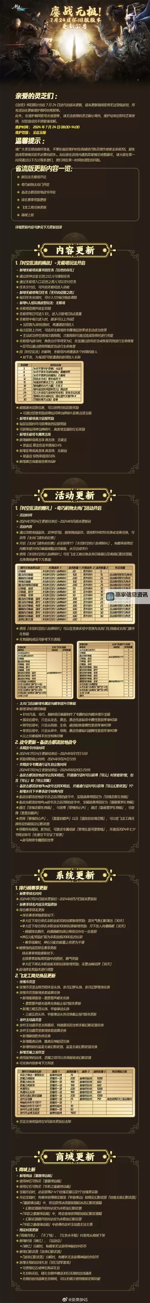 剑灵南天国铁币有什么用?全面解析铁币的用途与获取方法图2