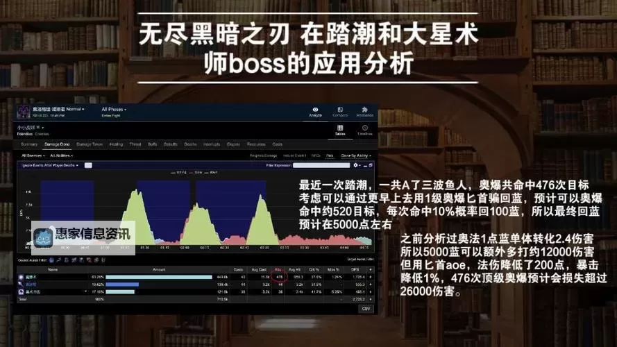 TBC版本无尽黑暗之刃有用么:深度解析其实际价值与使用建议图1