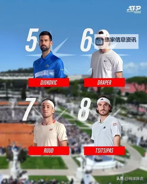 2024年ATP1000罗马大师赛全面解析:顶级赛事精彩回顾与未来展望图1