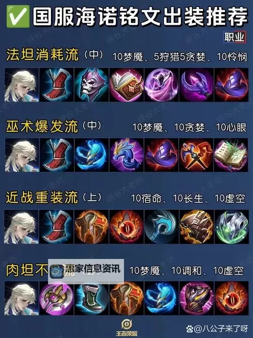 2023年诺手W秒人出装一刀流攻略解析图1