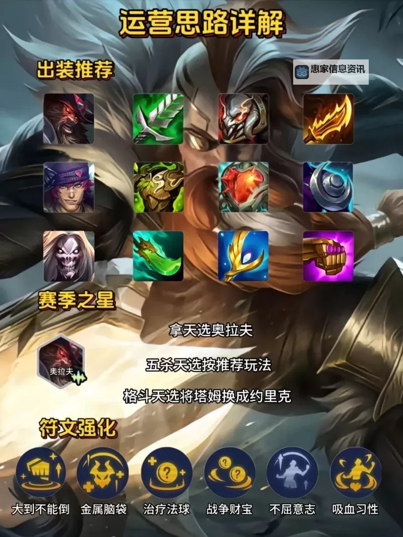 LOL奥拉夫装备推荐:打造无敌战士的最佳组合图2