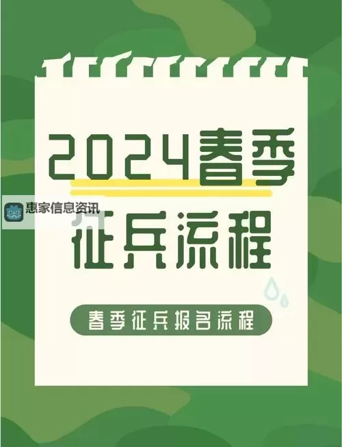 2023年各地兵种招募全攻略:最新政策与报名指南图1