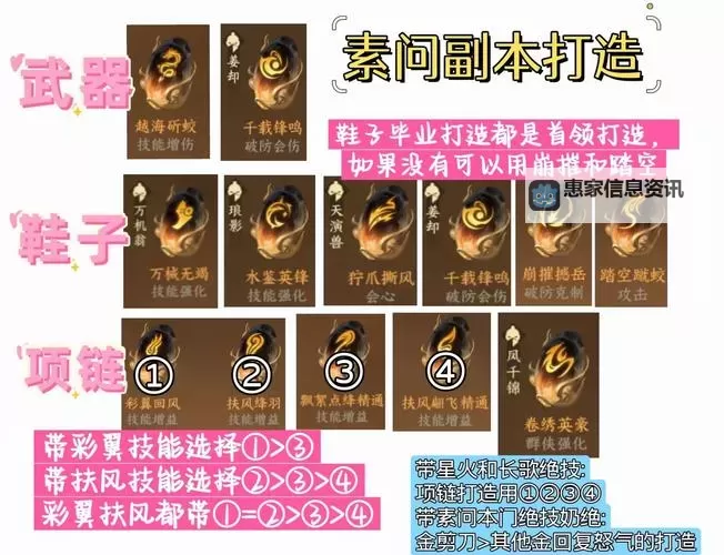 造梦西游3吕岳副本怎么快速进攻略指南图1