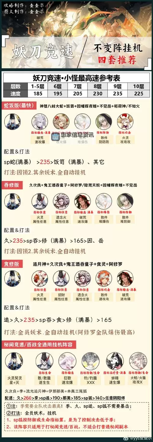 问道新浮生录每日对话选择答案详解及攻略指南图1