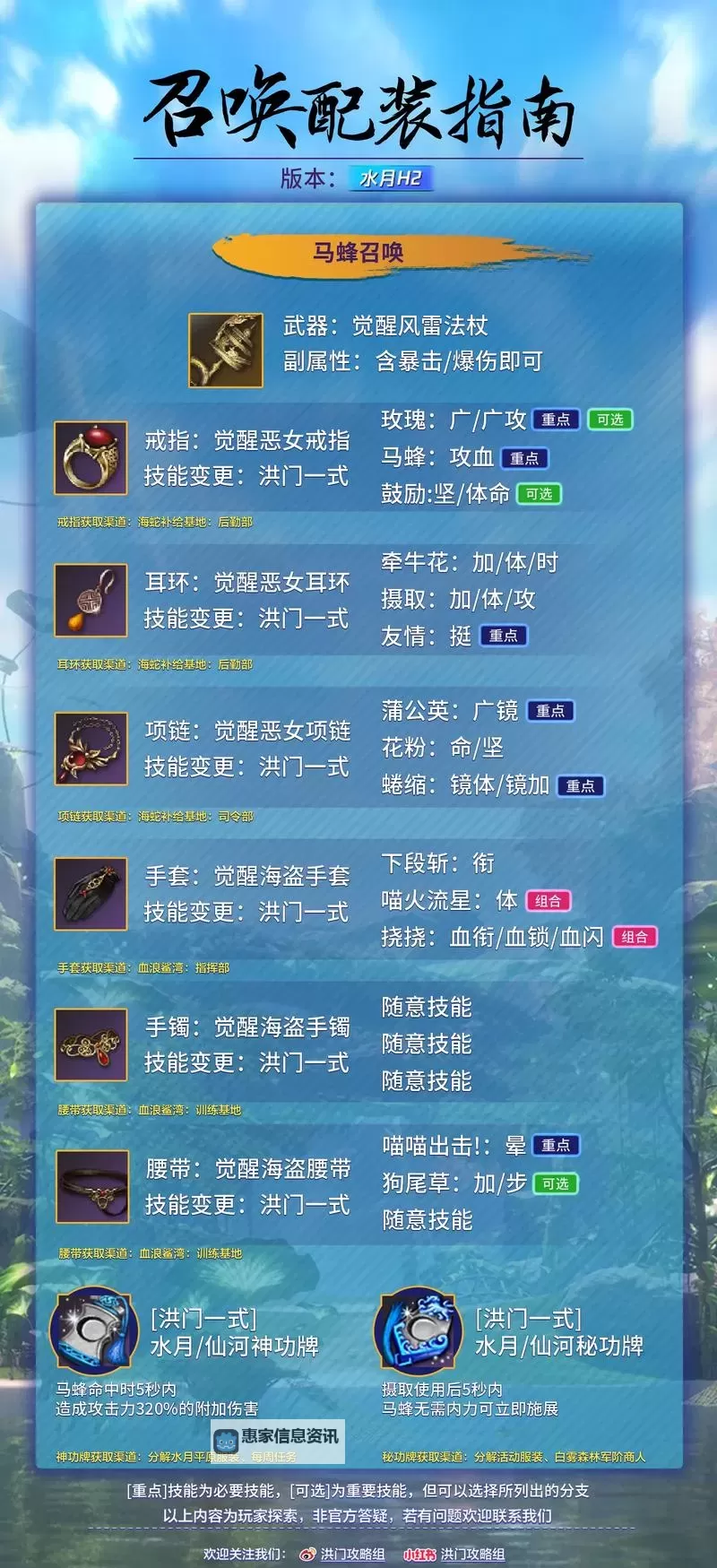 剑灵南天国铁币有什么用?全面解析铁币的用途与获取方法图1