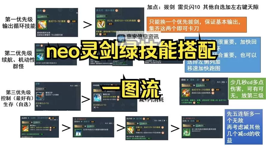 剑灵台服活动号全攻略：获取最佳福利的关键秘籍图2