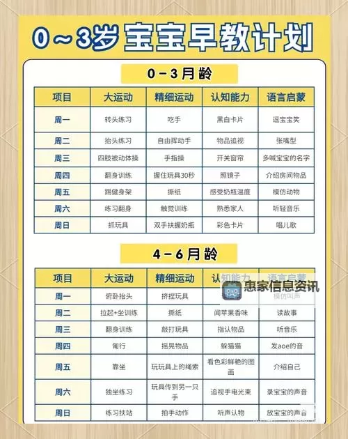 打造精彩幼儿教育视频:激发孩子学习兴趣的必看指南图1