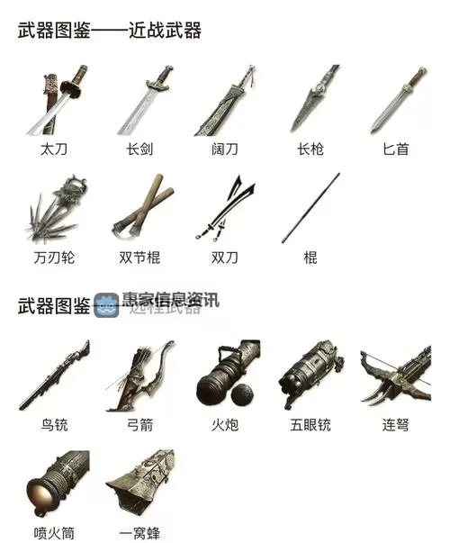 热血无赖终极版DLC武器全析:最新武器装备介绍与实用指南图1