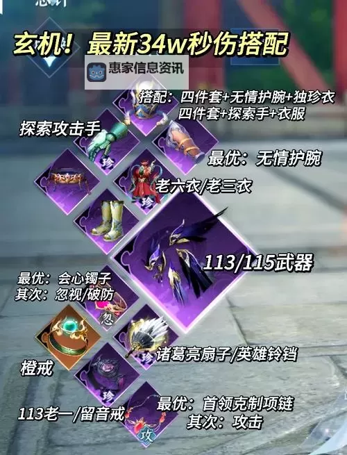 邪月的魂环技能:阴影之舞与夜幕吞噬的终极奥义图1