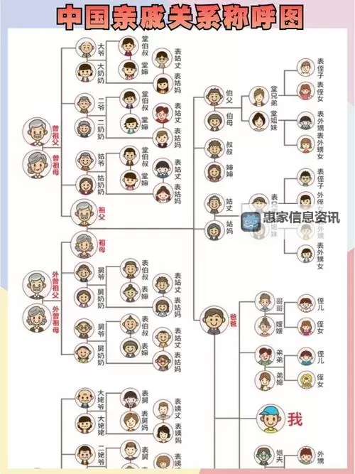 热血无赖人物关系图解:全角色关系一目了然图2