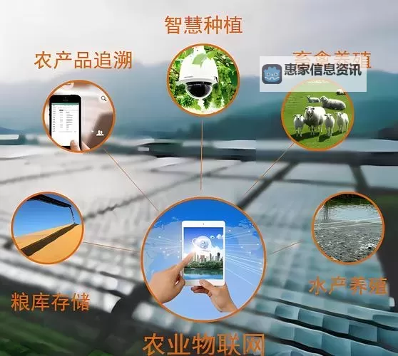 探索农业新时代:优质JY灌溉系统游助力高效农业发展图1