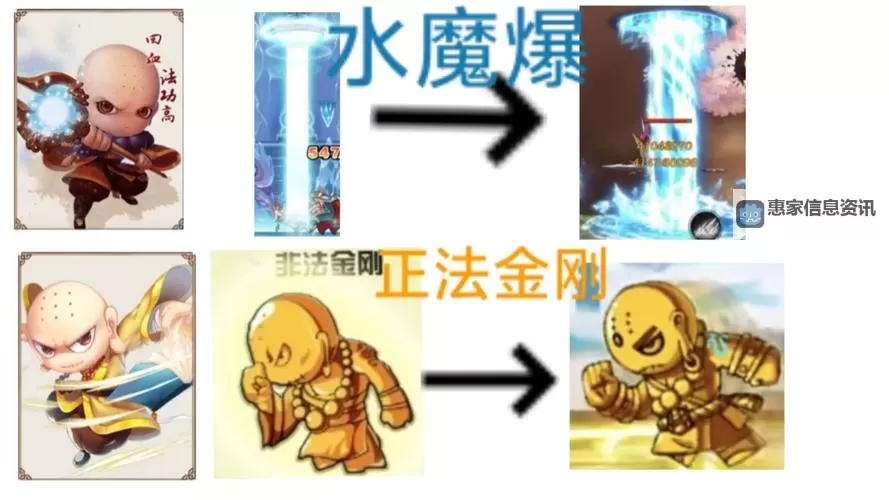 造梦三唐僧学哪几个技能?全面解析唐僧职业技能攻略图1