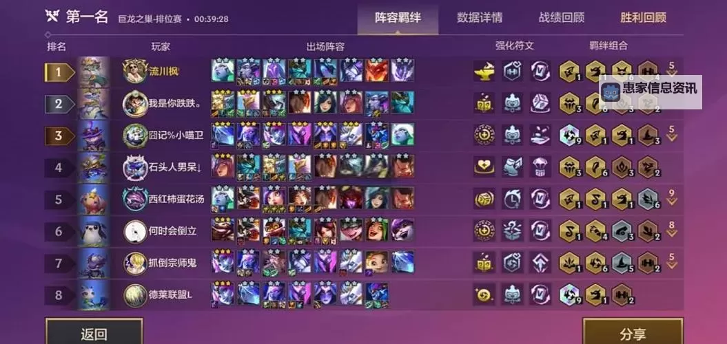 金铲铲之战巨龙之巢还有吗:最新版本探索与玩法揭秘图1