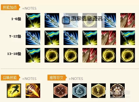 皇子打野强吗?详细分析与实战技巧分享图2