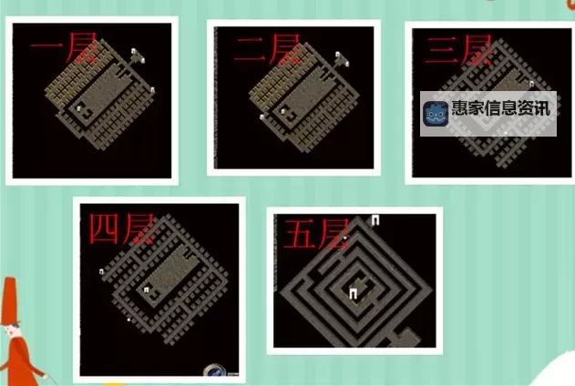 祖马阁走错了怎么去7层:正确路线指南图1