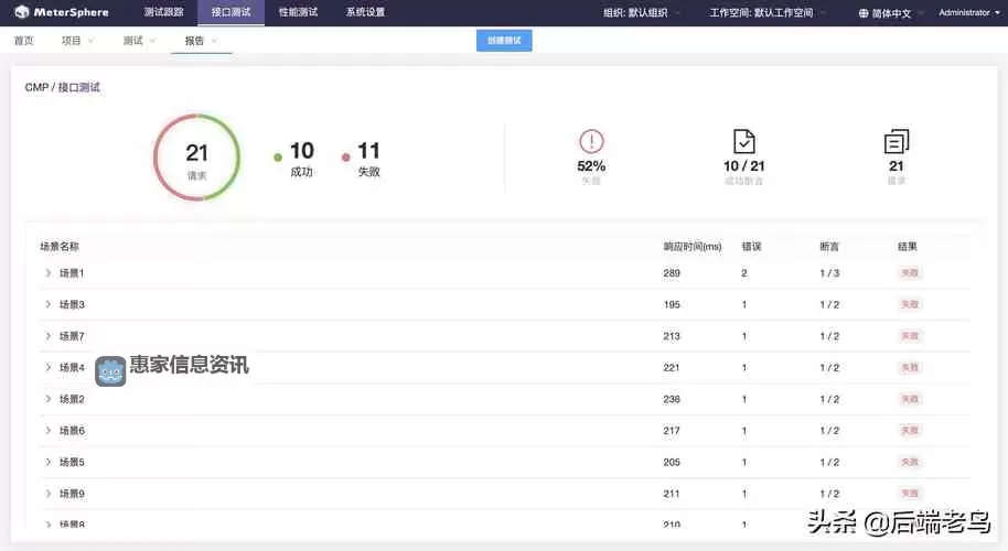 探索最新最全的gg脚本分享网:你的最佳脚本资源平台图1