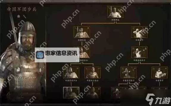 详尽解析:骑马与砍杀兵种图鉴全攻略图1